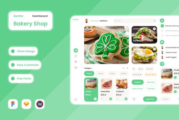 Garitta: The Bakery Dashboard for Streamlined Management