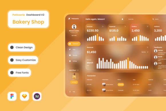Refining Your Bakery's Digital Edge with Patisserie V2